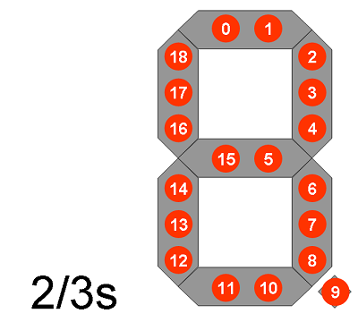 Seven Segment Display with Neopixel