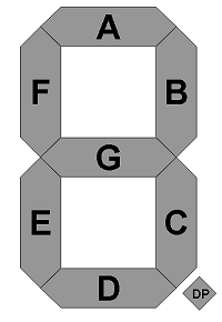 Seven Segment Display with Neopixel