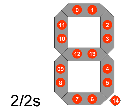 Seven Segment Display with Neopixel
