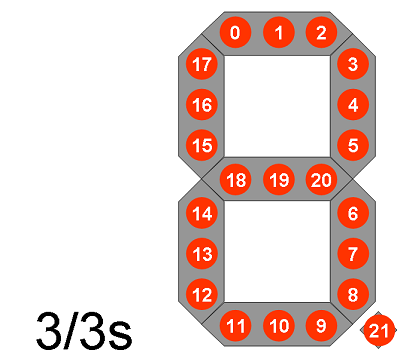 Seven Segment Display with Neopixel