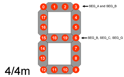 Seven Segment Display with Neopixel