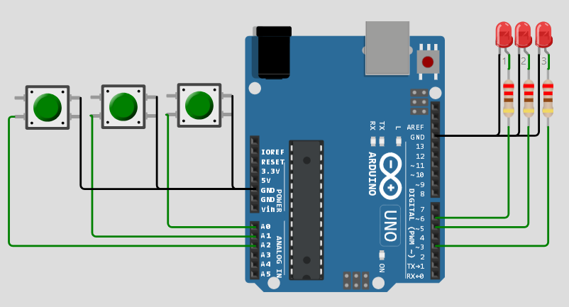 dimm a LED
